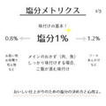 おいしい味付けの基本は塩分？％★塩分メトリクス★これさえ覚えればOK！