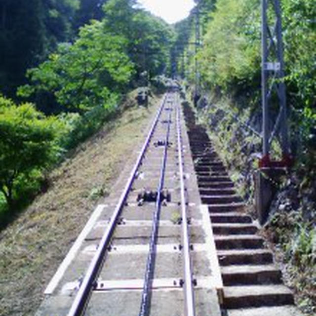 聖地から下山