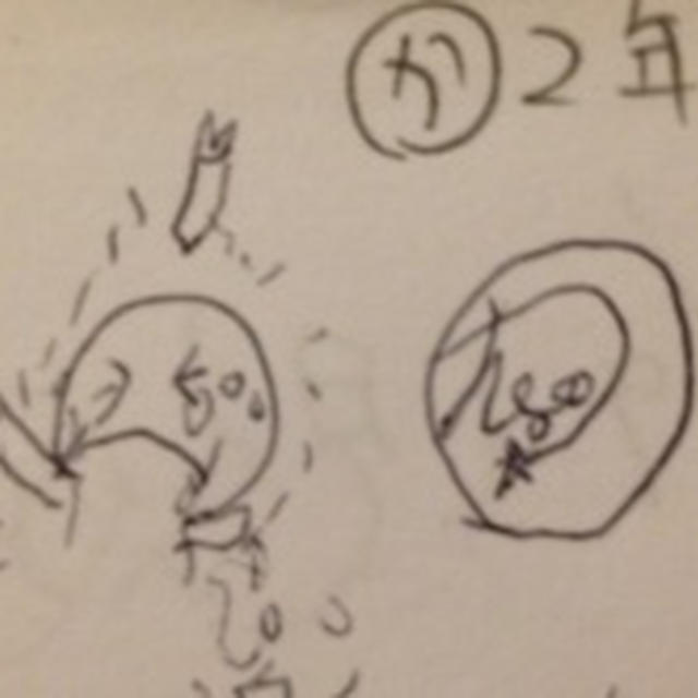 笑える。昔の日記。　＆　これはやばいよ～(//∀//)