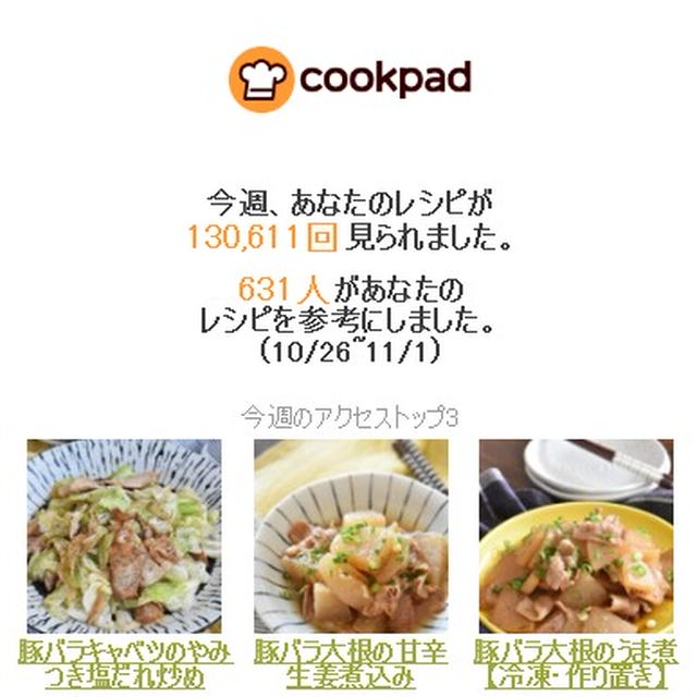 クックパッドさん週間レポート