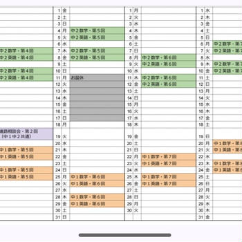 家庭学習＊Ｚ会難関攻略ゼミ