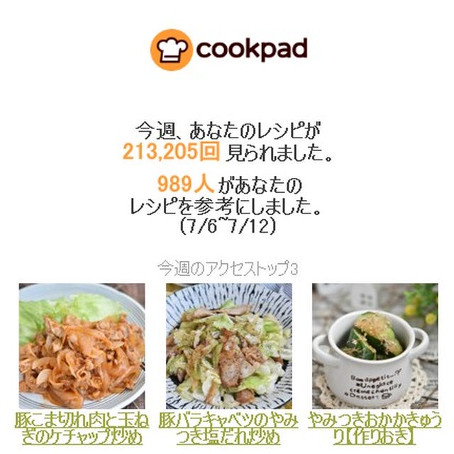 クックパッドさん週間レポート