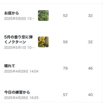 アクセス解析