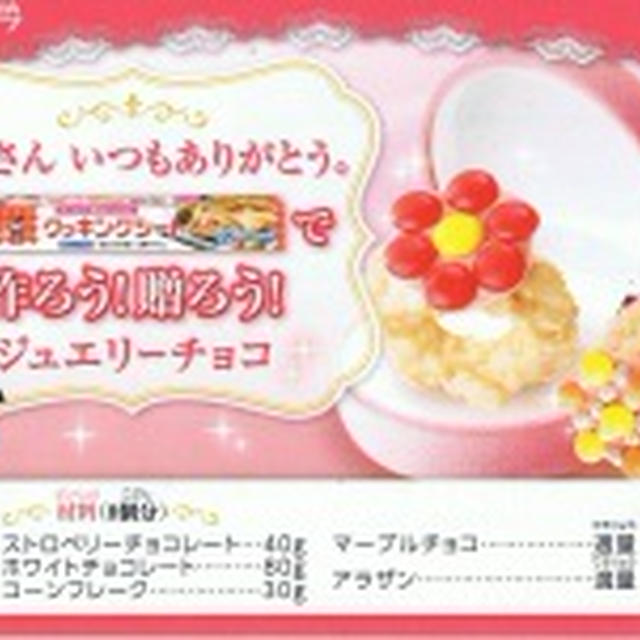 お仕事履歴～母の日のレシピ編～