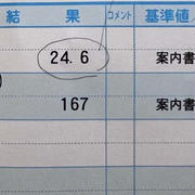 更年期障害の検査結果、更年期障害でした。しかもあと1年未満で閉経になると言われる。