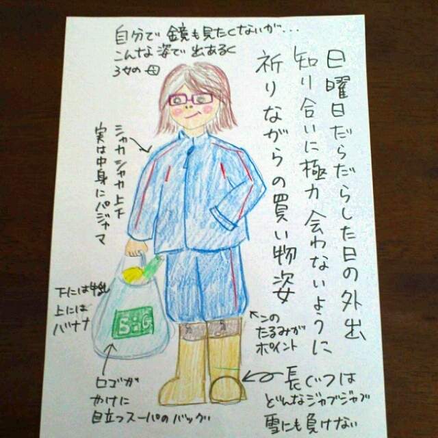 自画像を書いてみた