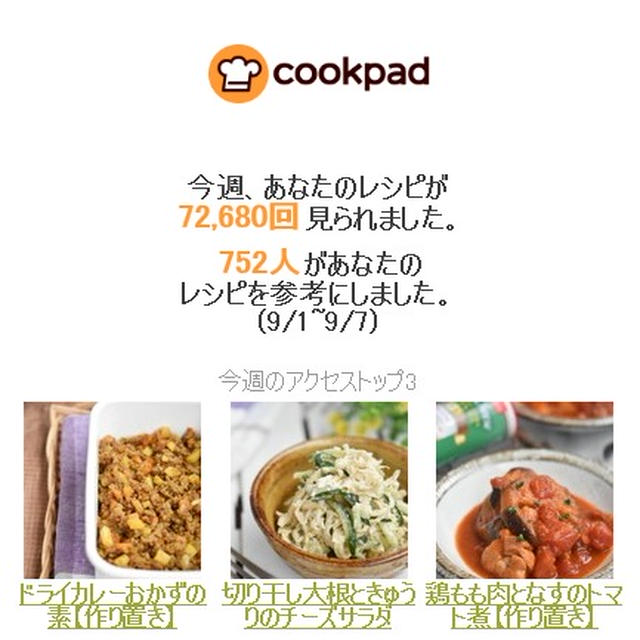 クックパッドさん週間レポート