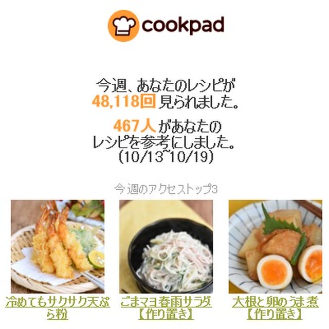クックパッドさん週間レポート