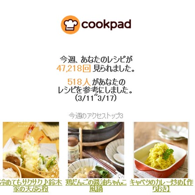 クックパッドさんの週間レポート