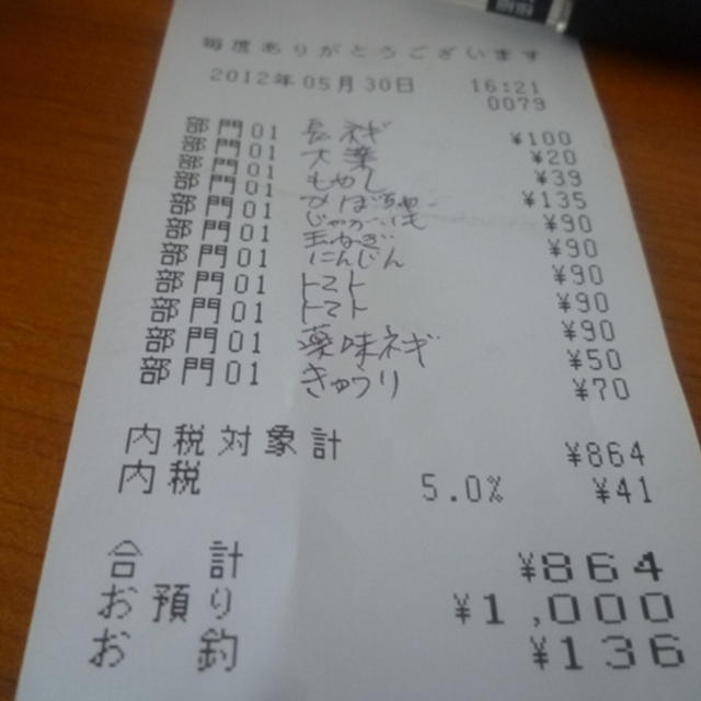 ５月の食費￥２０４４５円也