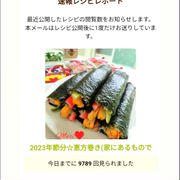 クックパッド速報レシピレポート、シャトレーゼの京都宇治抹茶ソフト。