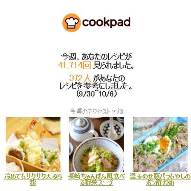 クックパッドさん週間レポート