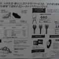 プラスワン　カインズつくば店♪