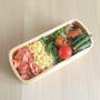 20190122Tue. お弁当