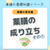 薬膳の歴史シリーズ　薬膳の成り立ち①