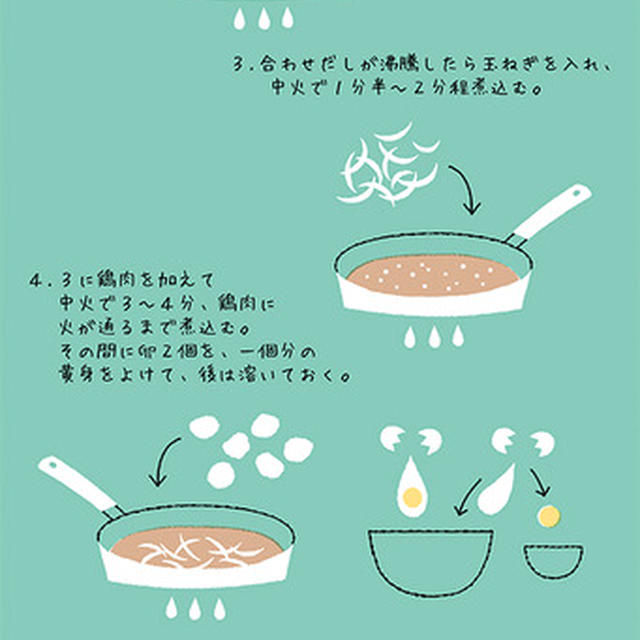 トロトロ親子丼 イラストレシピ By はらペコミさん レシピブログ 料理ブログのレシピ満載