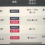 ロックダウン状態だ〜