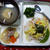 ﾟ･*:.｡.【幼児食】おでかけ記録.｡.:*･ﾟ