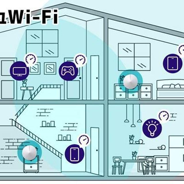 wifiとは？それを使うのに有利な理由は何ですか？