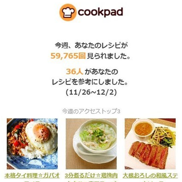 クックパッドさんの週間レポート