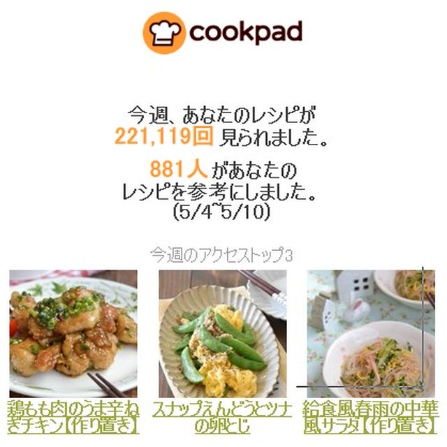 クックパッドさん週間レポート