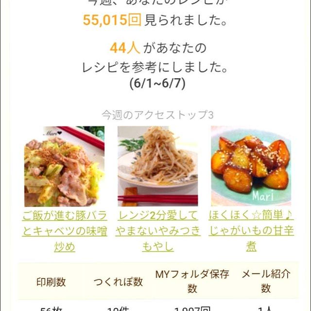 クックパッド週間レポート、たねやのふくみ天秤。