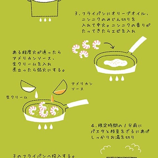 枝豆とモッツァレラのエビクリームパスタ＜イラストレシピ＞