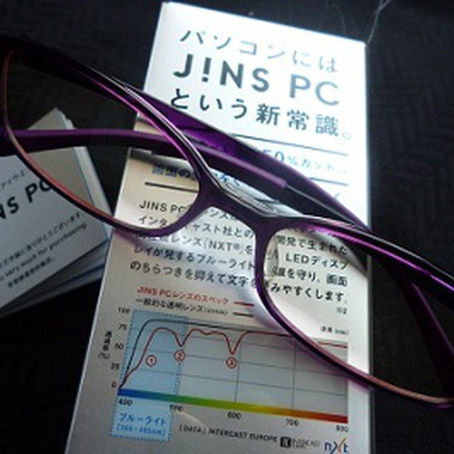 購入～！