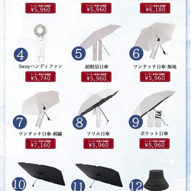 楽天お買い物マラソン⭐︎お得になってるもの！