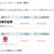楽天のポイントで投資信託を買ってみた