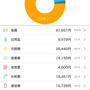 10月の家計簿〆
