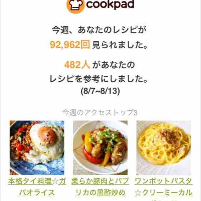 クックパッドさんの週間レポート