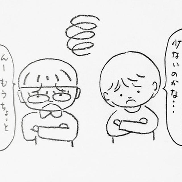 1回目の新聞折込の反響率は...