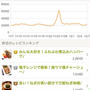 全てのつくれぽ掲載しました！