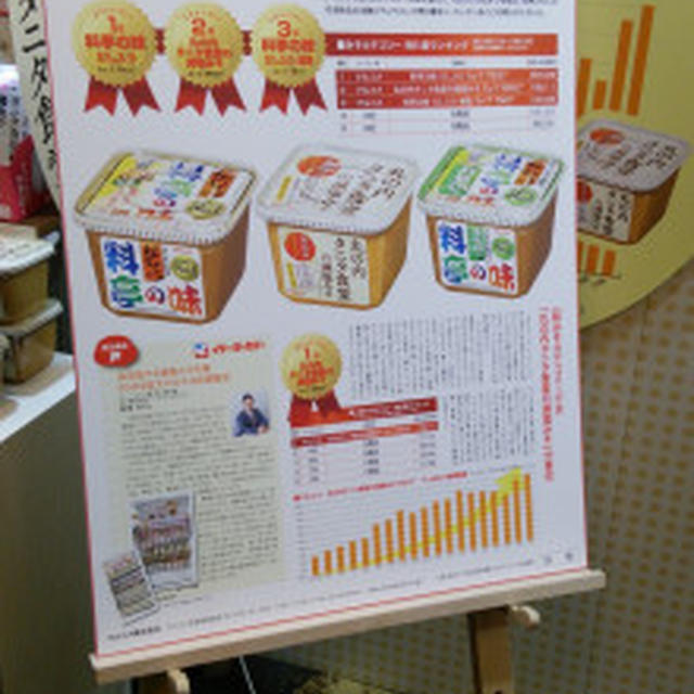 マルコメ２０１６新商品発表会 春夏