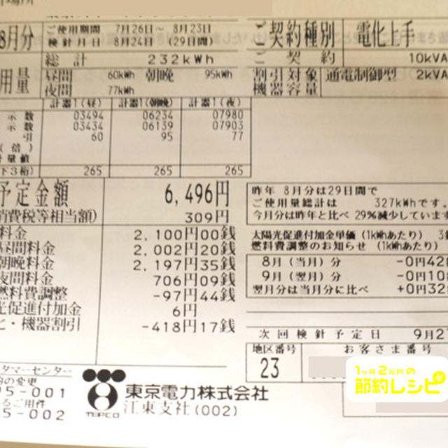 8月の電気代