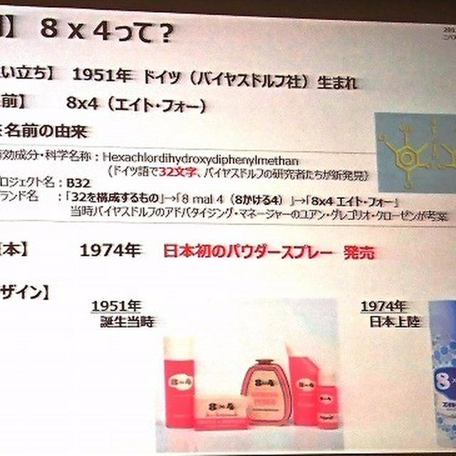 【RSP56in品川】汗ケア サイエンスとして生まれ変わった８ｘ４シリーズ「ニベア花王／８ｘ４ ワキ汗ＥＸ」