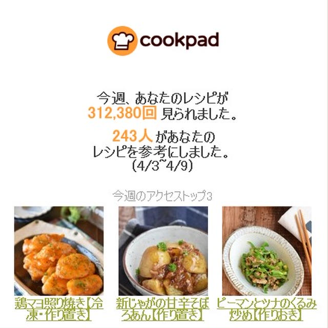 クックパッドさん週間レポート