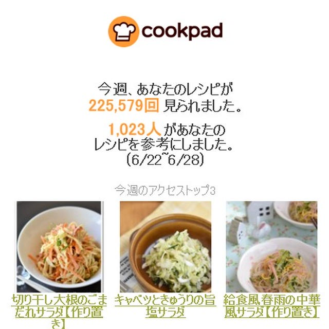 クックパッドさん週間レポート