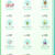 ベビーマッサージとポケモンGO☆2m15d