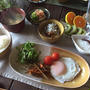 朝ごはんとお弁当♪…お願いしたいこと。
