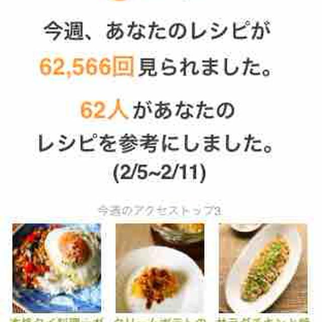クックパッドさんの週間レポート