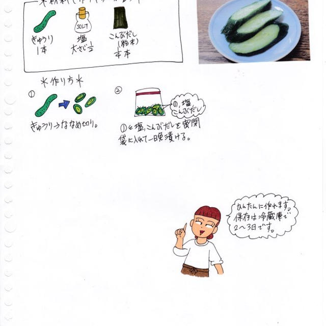きゅうりの漬物