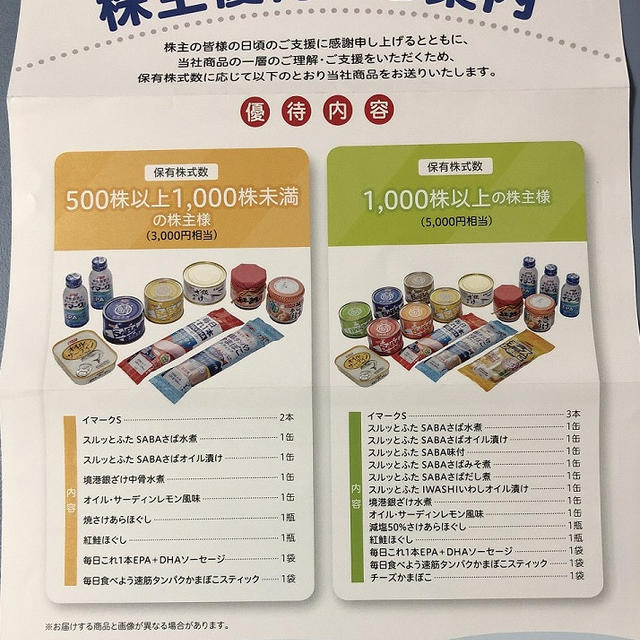 6月は株主優待が嬉しい