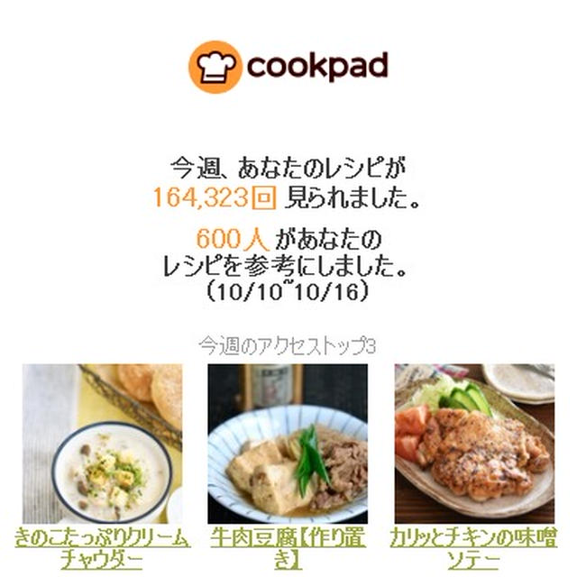 クックパッドさん週間レポート