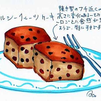 ヘルシーフルーツケーキ