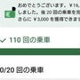 仕方ないけど...クエストが大きく下がった