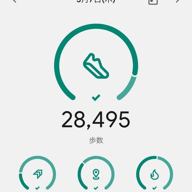 一人で朝の首都高乗ったら間違えまくってテンパった話とゴルフでダイエットはできるのか？