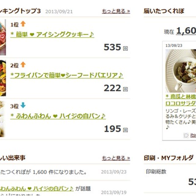 * つくレポ1,600件★ありがとうございます♪