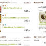 * つくレポ1,600件★ありがとうございます♪